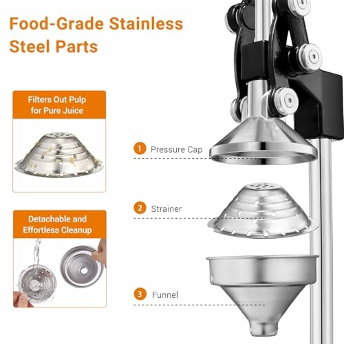 Stainless steel juicer parts with pressure cap, strainer, and funnel.